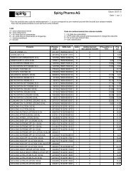 Liste des prix - Spirig Pharma AG