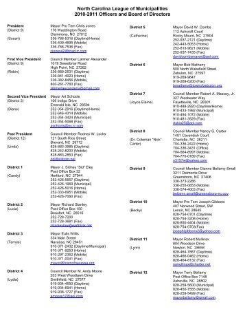 2010-2011 Officers and Board of Directors - North Carolina League ...