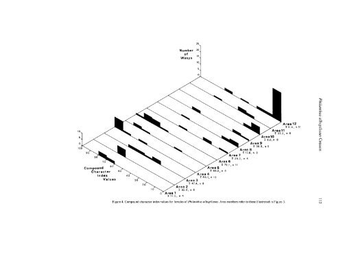 Hilchie 1982 QEv18n1_4 91_126 CC released.pdf - College of ...