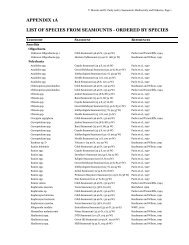 List of species from seamounts - ordered - Sea Around Us Project