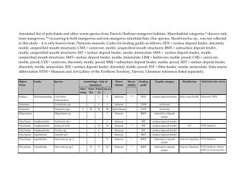 Annotated list of polychaete and other worm species from Darwin ...