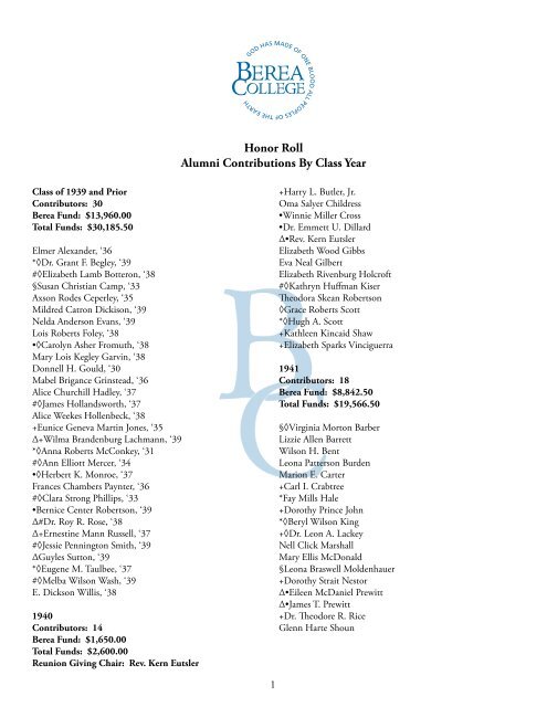 Honor Roll of Giving, 2009–2010 - Berea College
