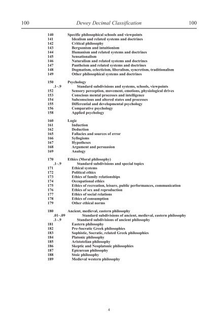 [100 *‡Philosophy, parapsychology and occultism, psychology