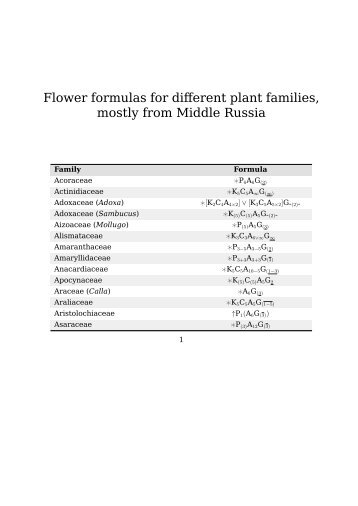 Flower formulas for different plant families, mostly from ... - CTAN