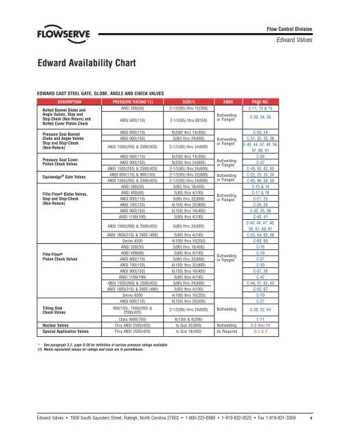 Edward Valves 5 Edward Valves