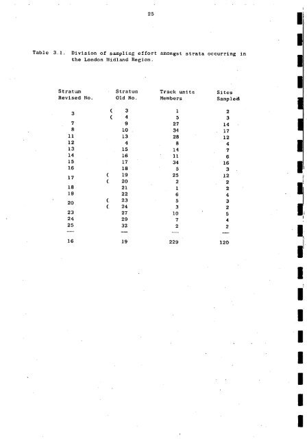 Download (2674Kb) - NERC Open Research Archive - Natural ...