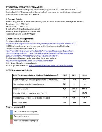 Statutory Website Information - King Edward VI Handsworth School