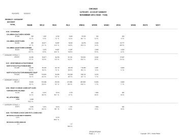 Visual FoxPro - eReports Home