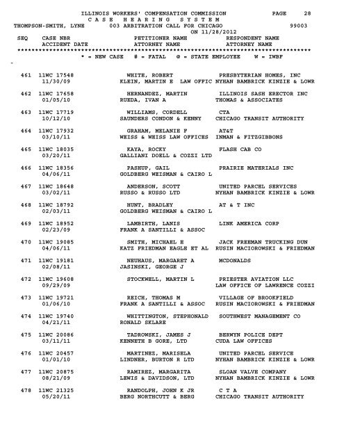 illinois workers' compensation commission page 1 - IWCC - State of ...