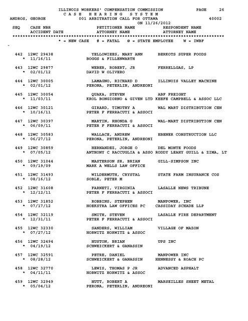 illinois workers' compensation commission page 1 - IWCC - State of ...