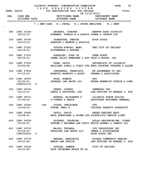 illinois workers' compensation commission page 1 - IWCC - State of ...