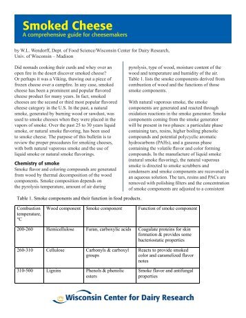 Smoked Cheese Bulletin - Wisconsin Center for Dairy Research