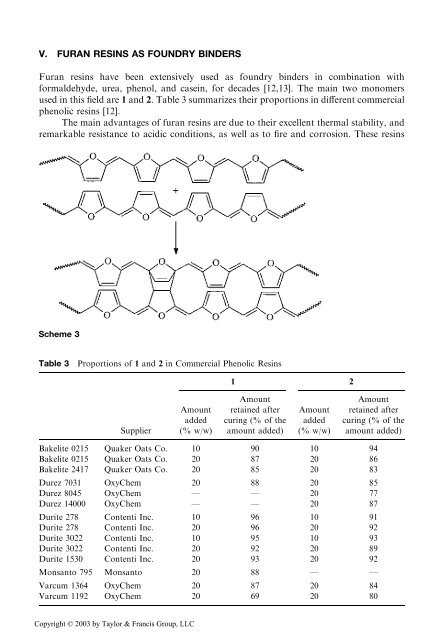 30. Furan-Based Adhesives