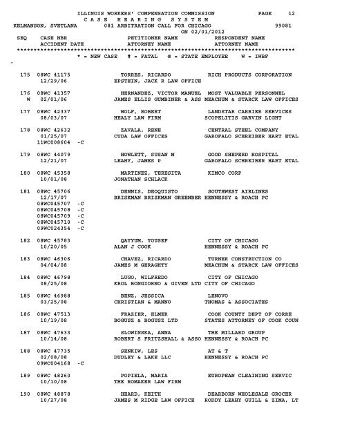 1 - IWCC - State of Illinois