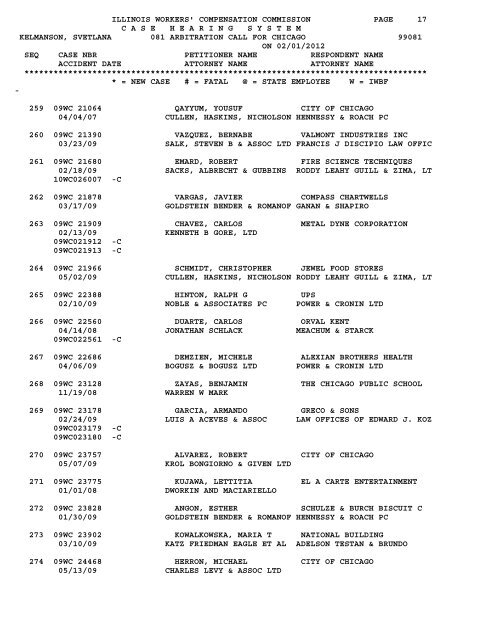 1 - IWCC - State of Illinois