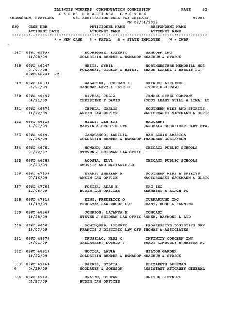 1 - IWCC - State of Illinois