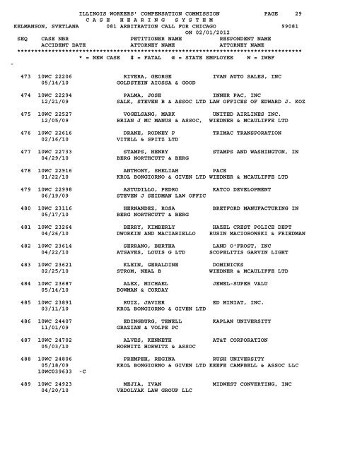 1 - IWCC - State of Illinois