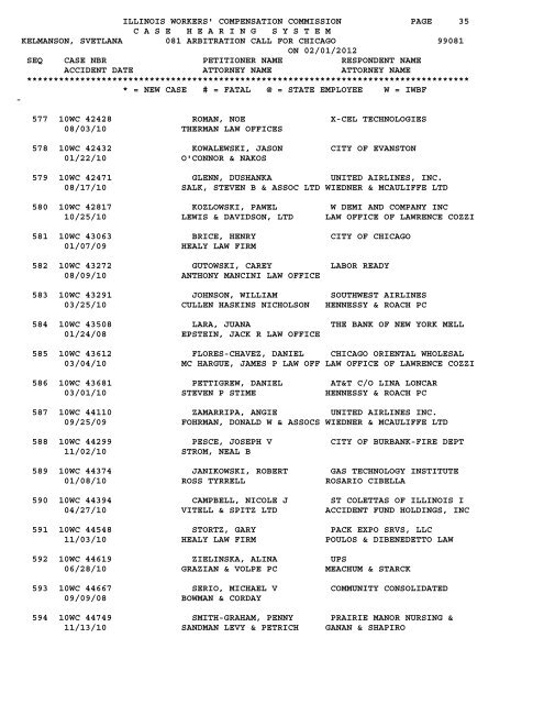 1 - IWCC - State of Illinois