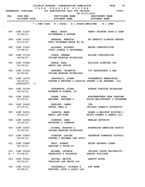 1 - IWCC - State of Illinois