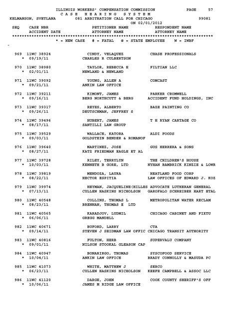 1 - IWCC - State of Illinois