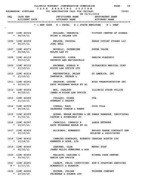 1 - IWCC - State of Illinois