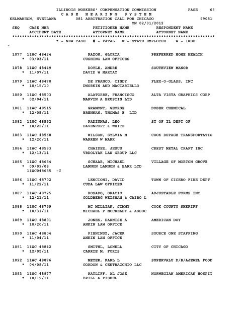 1 - IWCC - State of Illinois