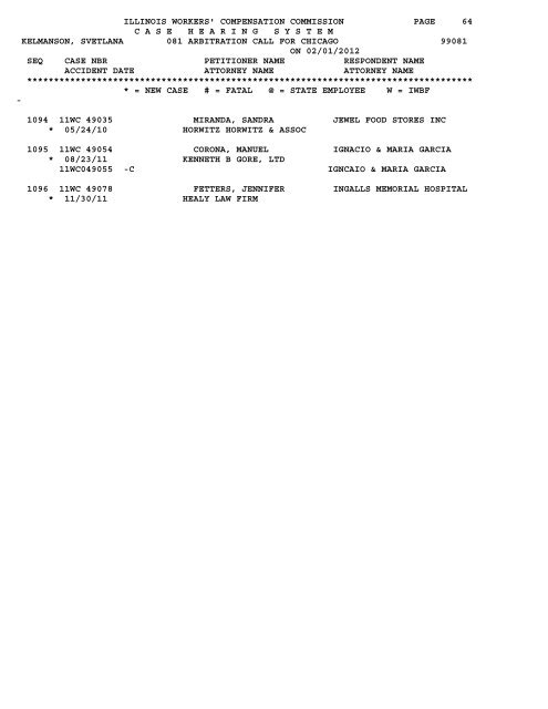 1 - IWCC - State of Illinois