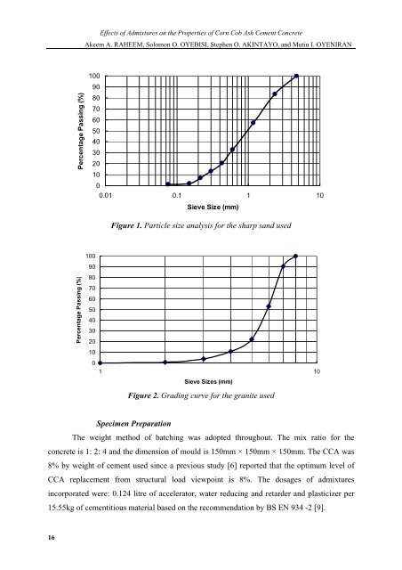 Effects of Admixtures on the Properties of Corn Cob Ash Cement ...