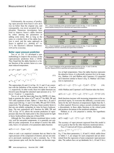 Getting a Handle on Advanced Cubic Equations of State