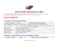 ELECCIONES REGIONALES 2008 Estado BARINAS