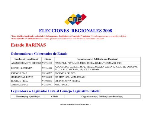 ELECCIONES REGIONALES 2008 Estado BARINAS