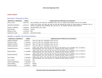 Elecciones Regionales 2012 Estado: FALCON Gobernadora o ...