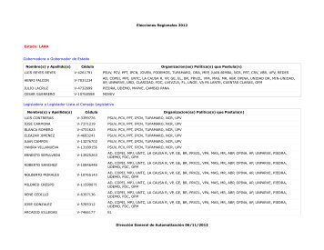 Elecciones Regionales 2012 Estado: LARA Gobernadora o ...