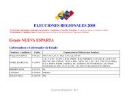 ELECCIONES REGIONALES 2008 Estado NUEVA ESPARTA