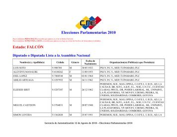 Elecciones Parlamentarias 2010 - Consejo Nacional Electoral