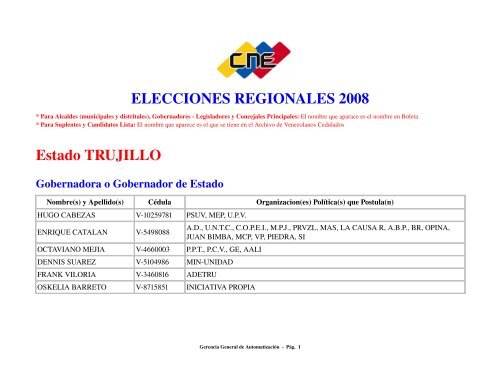 ELECCIONES REGIONALES 2008 Estado TRUJILLO