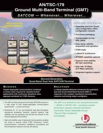 AN/TSC-179 Ground Multi-Band Terminal (GMT) SATCOM - Narda