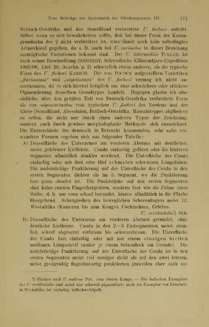 Jahrbuch der hamburgischen Wissenschaftlichen Anstalten