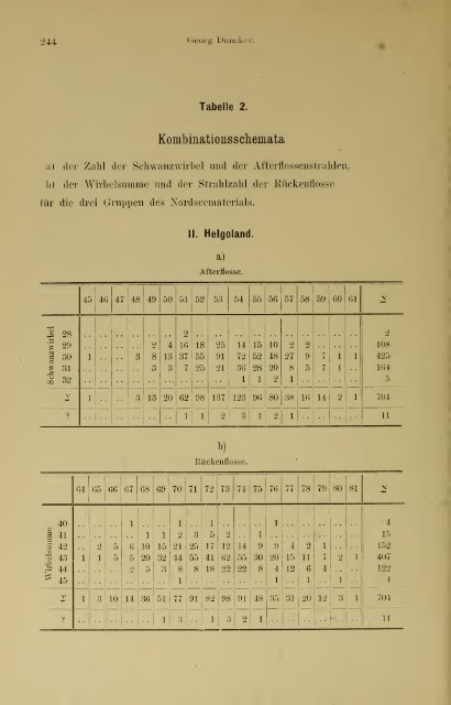 Jahrbuch der hamburgischen Wissenschaftlichen Anstalten