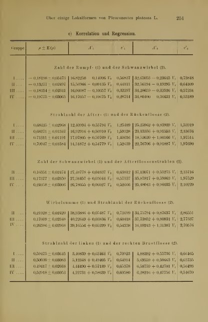 Jahrbuch der hamburgischen Wissenschaftlichen Anstalten