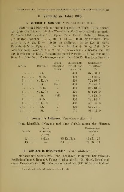 Jahrbuch der hamburgischen Wissenschaftlichen Anstalten