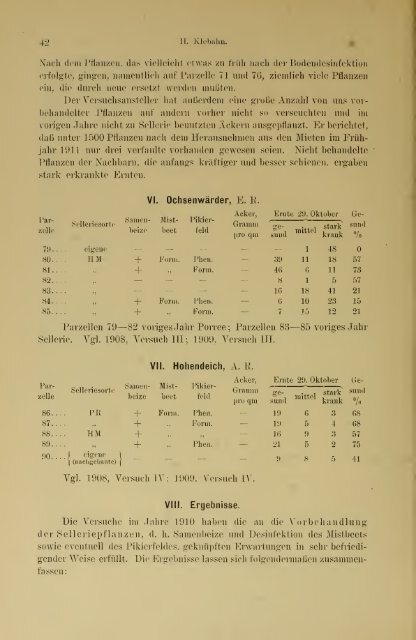 Jahrbuch der hamburgischen Wissenschaftlichen Anstalten