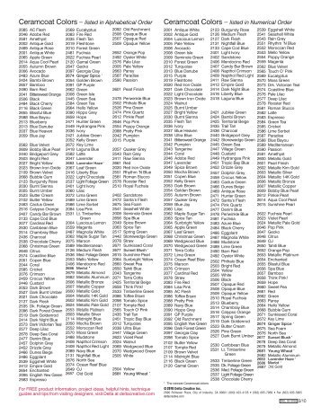 Jo Sonja Paint Conversion Chart