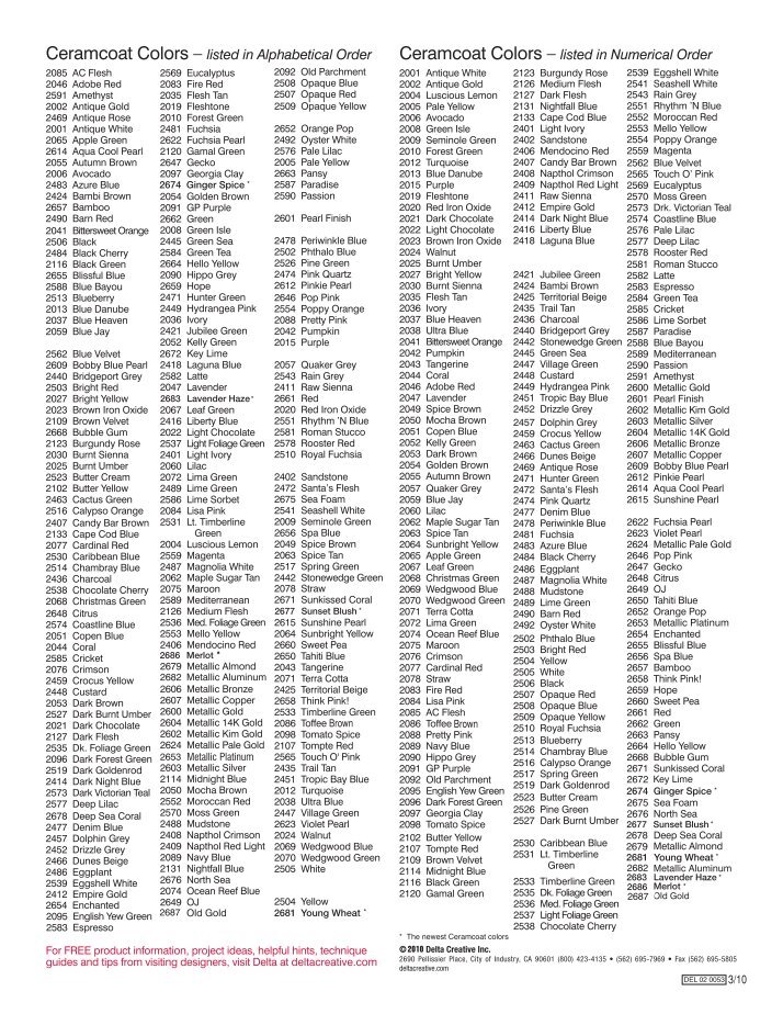 Delta Ceramcoat To Folk Art Conversion Chart