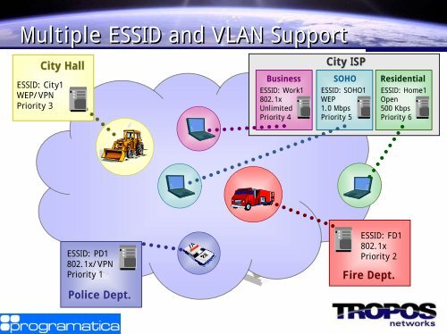 Predictive Wireless Routing Protocol