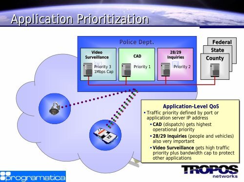 Predictive Wireless Routing Protocol