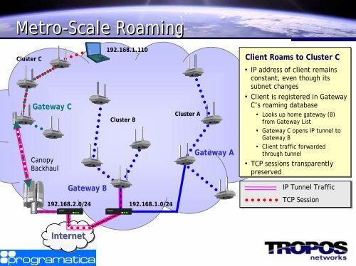 Predictive Wireless Routing Protocol