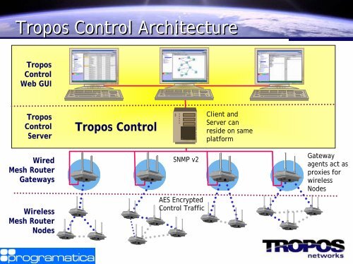 Predictive Wireless Routing Protocol