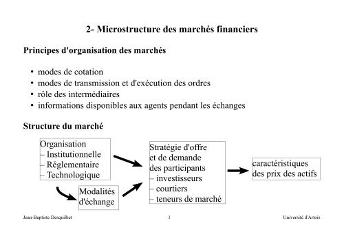 2- Microstructure des marchés financiers - Jean-Baptiste Desquilbet