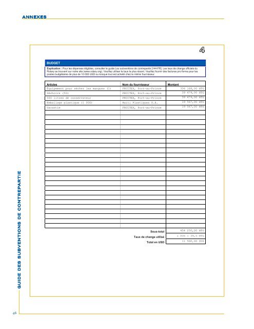 guide Les subventions de contrepartie - Rotary International